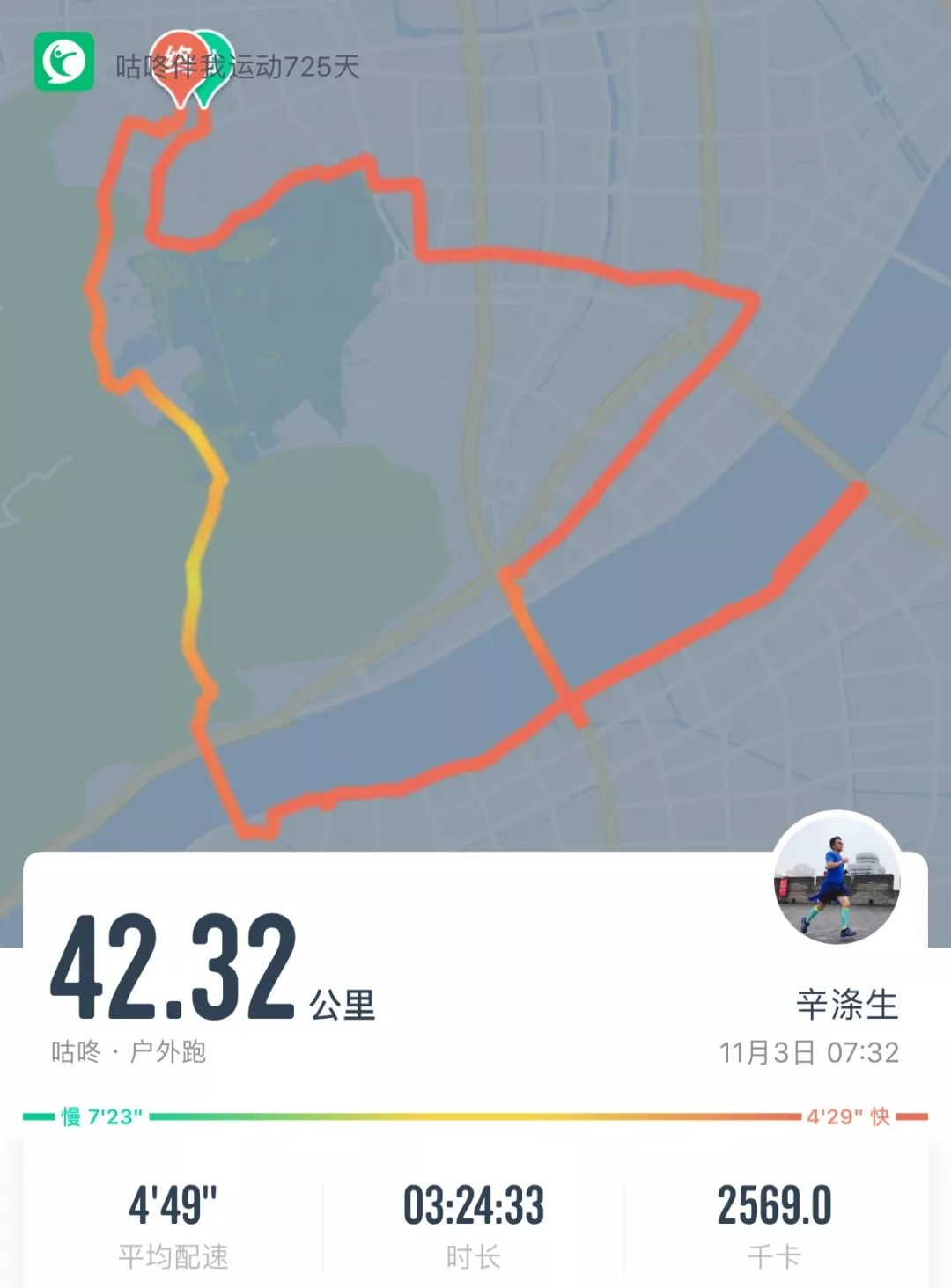 如何找回跑步状态 b3a7661508eb41f99286da72a57086ed.jpeg