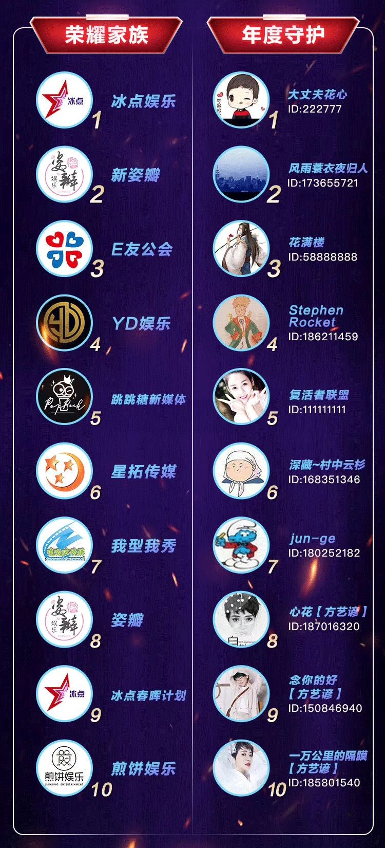 2019年花椒直播年度人气赛硬核来袭