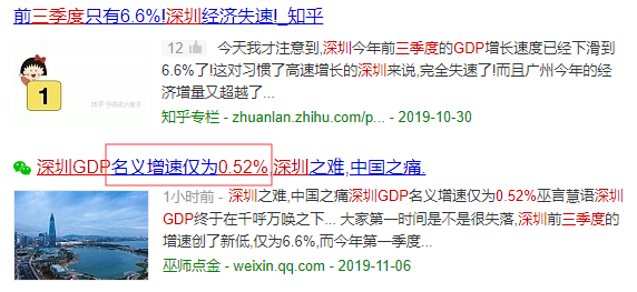 已知名义gdp与cpi_请问知道历年名义GDP和历年CPI,怎么计算GDP平减指数和实际GDP呢(2)