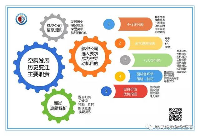 全日空招聘_全日空航空公司简介(2)