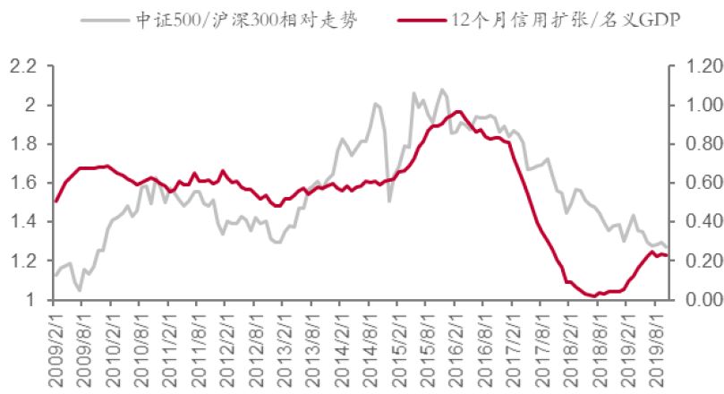 1911中国的经济总量_世界经济总量图片(3)