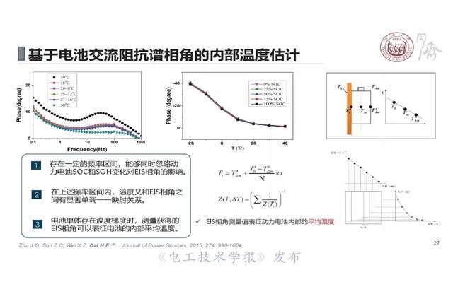 曲谱结构规律_原子结构示意图规律(2)