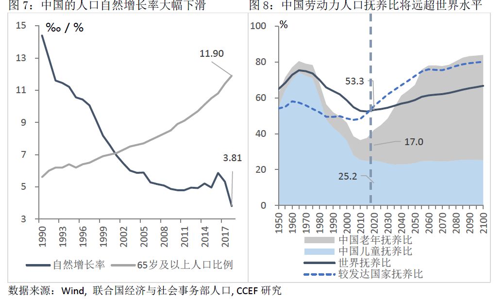 长垣和东明财政gdp对比_长垣和盛宴东厅图片