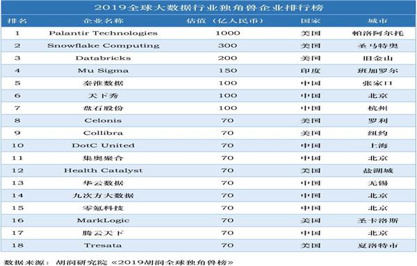 怀来 gdp_怀来沙城图片(3)