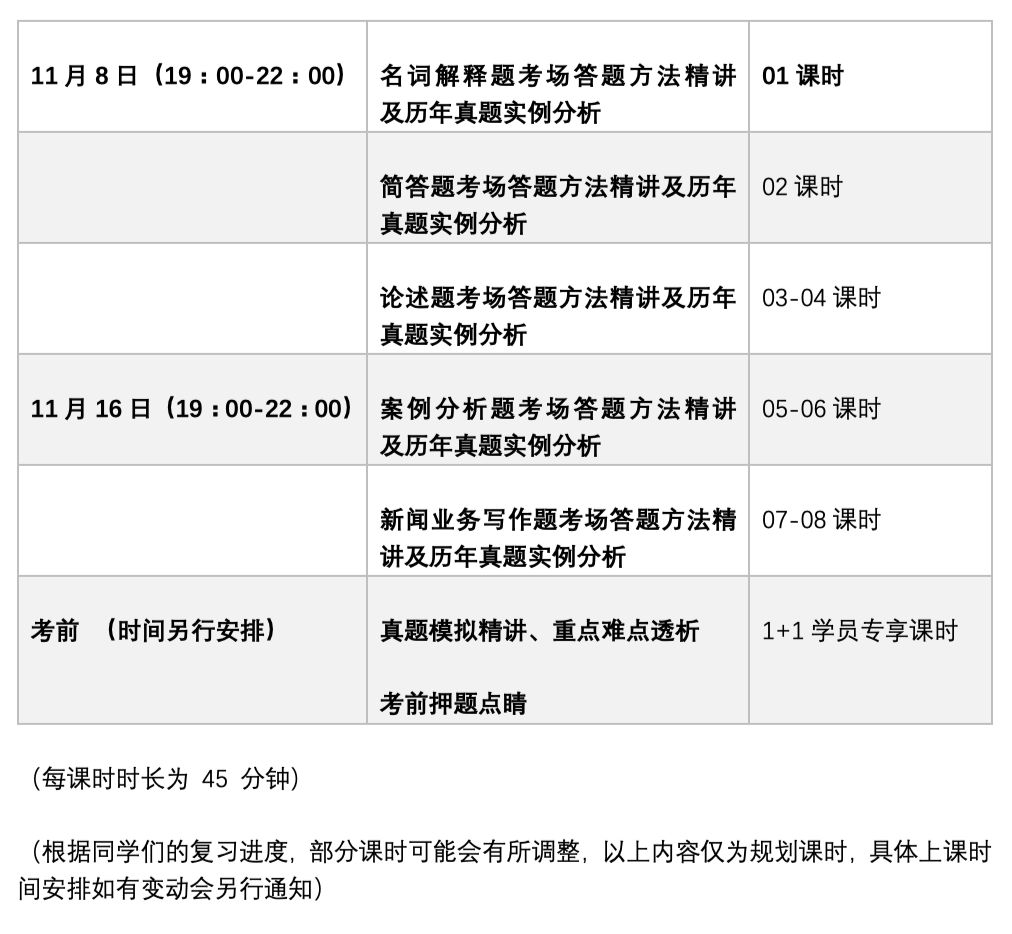 怎样才能有效的提升成绩 c59034f0837d4bf7956292dd103e0fc6.jpeg