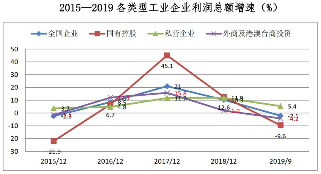 苏州能长期保持GDP全国第6吗_最新版苏州各县区最富排行榜诞生,第一名是(3)