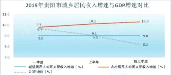 凯里2018经济总量_凯里经济开发区地图(3)