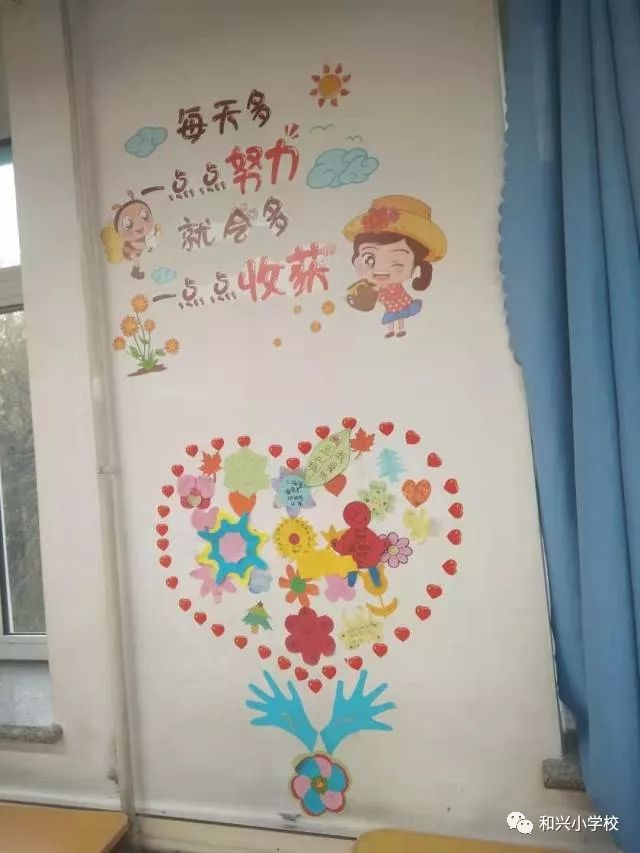 小学教室里有什么怎么画 cb5417d61e4745908f3426adda2ac315.jpeg