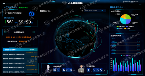 国外科技大全 d22cc2fa24f941a88536e524ed2f1576.png