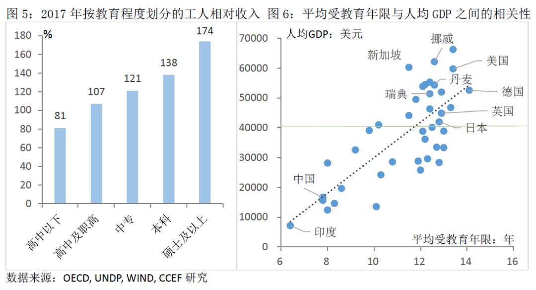 国外人口政策_最新数据 美国人对移民及移民政策的态度(3)