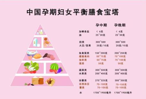 怎么短期的减脂 d79c5d718e864f8386c651afcb278215.jpeg