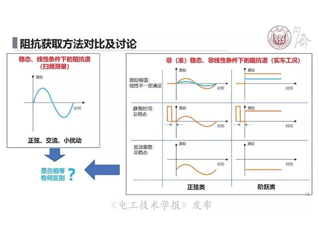 曲谱结构规律_原子结构示意图规律(2)