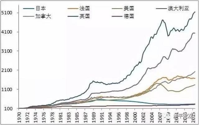 北京人口多还是上海人口多_北京VS上海,哪座城市人口更多(3)