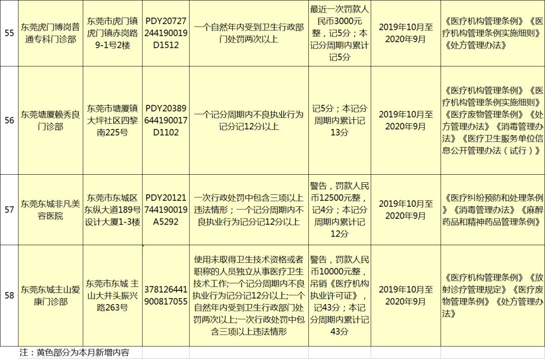 护查人口_人口普查图片(2)