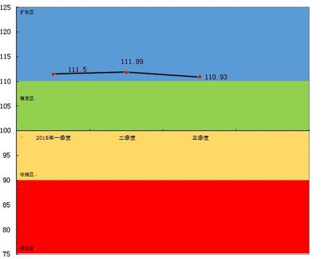 2019年世界各国经济总量排名前50强(3)