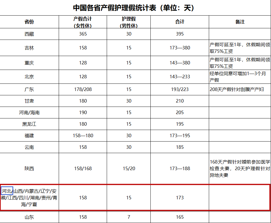 啊天人口修正_人口老龄化图片