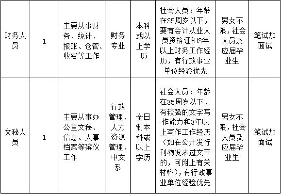 殡仪馆招聘信息_网上造谣殡仪馆紧急招聘,男子被依法拘留