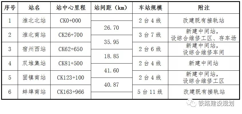 皖北濉溪人均gdp_皖北各县去年GDP排行 濉溪 太和大亮,阜阳各县全面爆发(3)