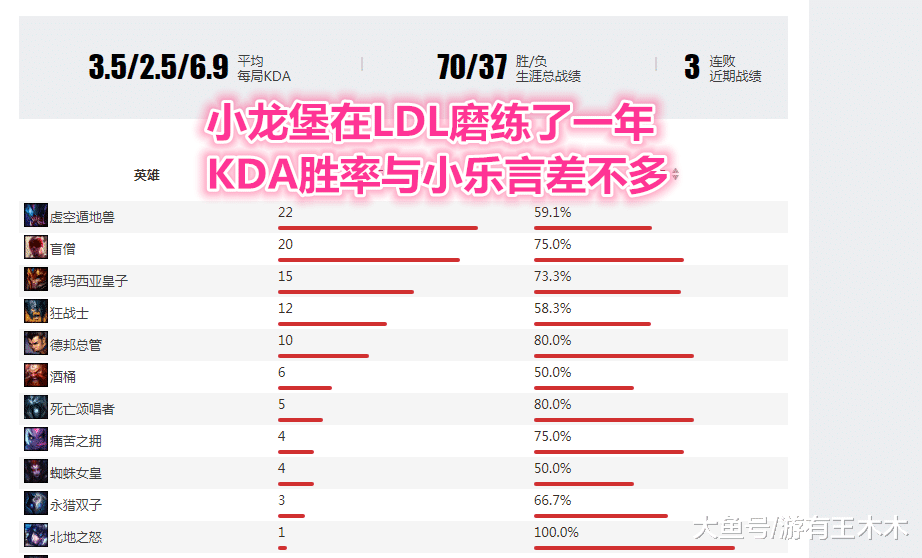 nga人口_2012年BT NGA宽带将覆盖35 英国人口