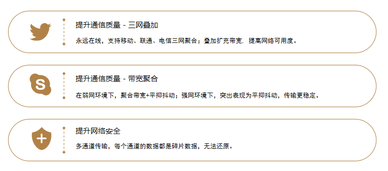 无人机高清远程直播 4g 5g智能多网路由系统 提升交通管理效率,更方便实时