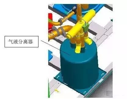 e), 焊下气液分离器上的连接管;d) ,拆掉气液分离器上的保温棉;c)