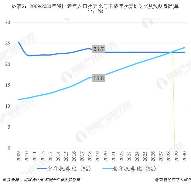 姓焦的人口_焦姓的迁徙分布(3)