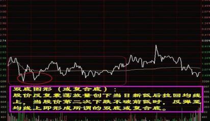 实时股票价格怎么确定 ec12776026d94d629da85576fa7eec33.jpeg