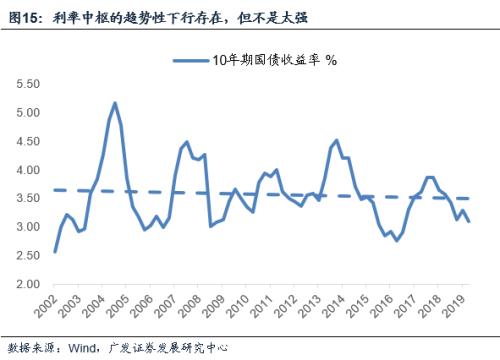 广东gdp下降影响_实时(3)