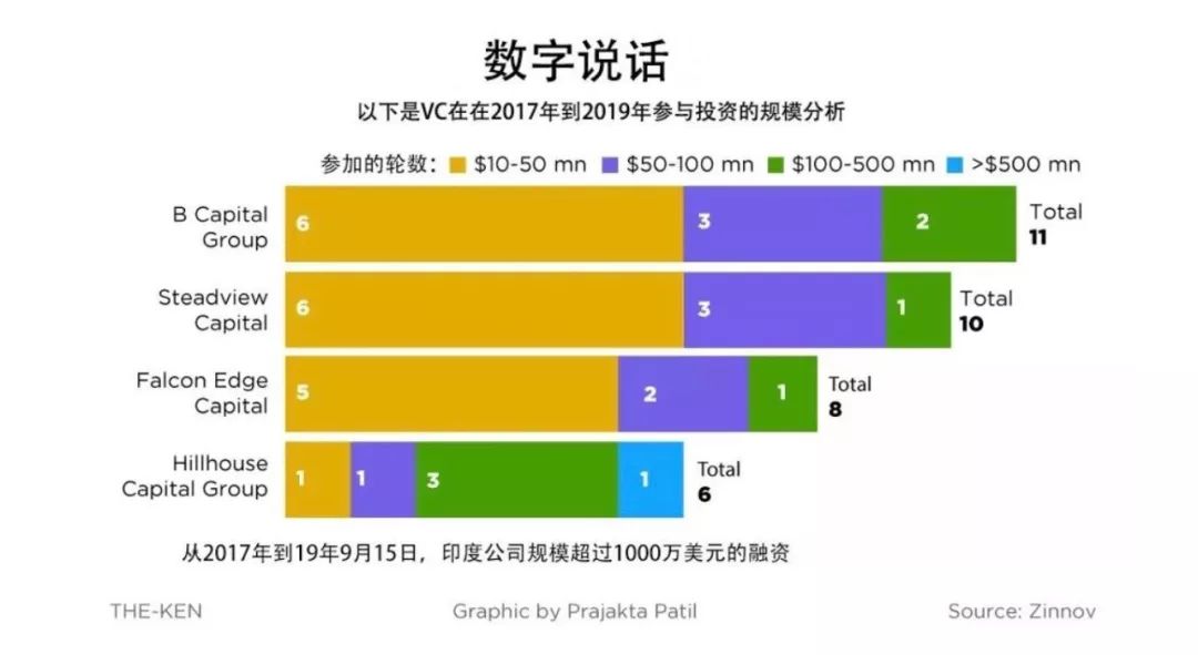 2019年印度经济总量_2019年印度洒红节(3)