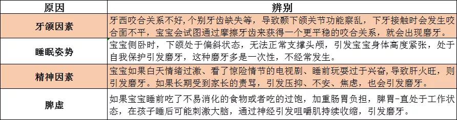 「儿康堂」孩子营养都被虫吃了！教你2步判断，将寄生虫一网打尽