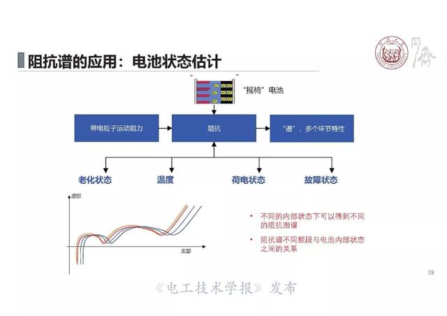 使用反馈原理有什么技巧_手机使用小技巧图片(3)