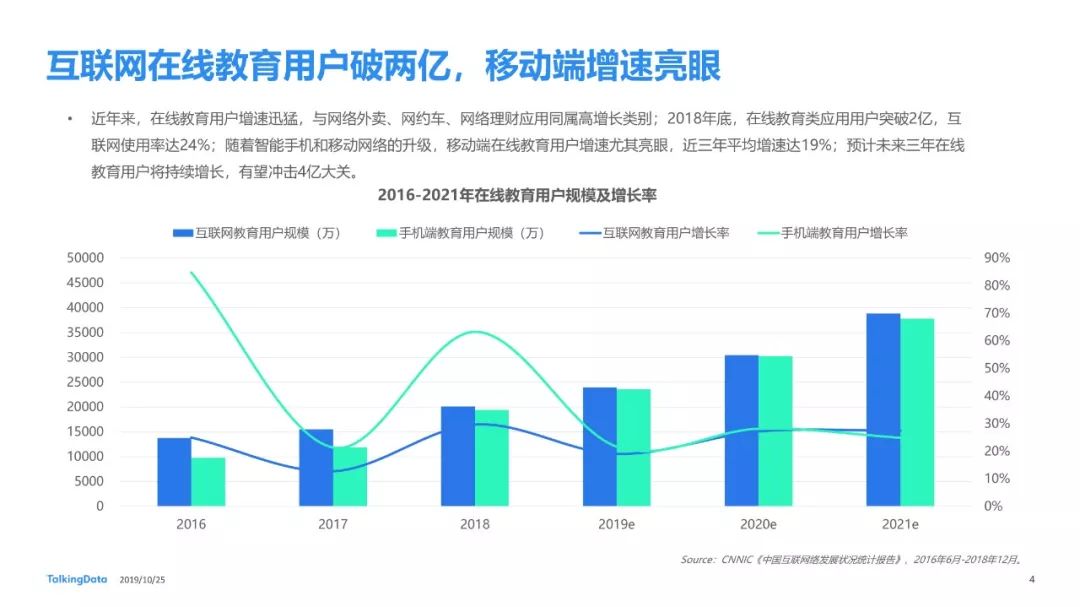 未来人口英文_人口老龄化(2)