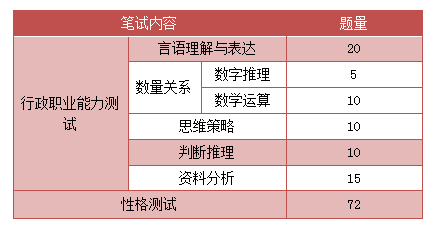 0b7c8bbcfbdd4a429165f95b81573465.png