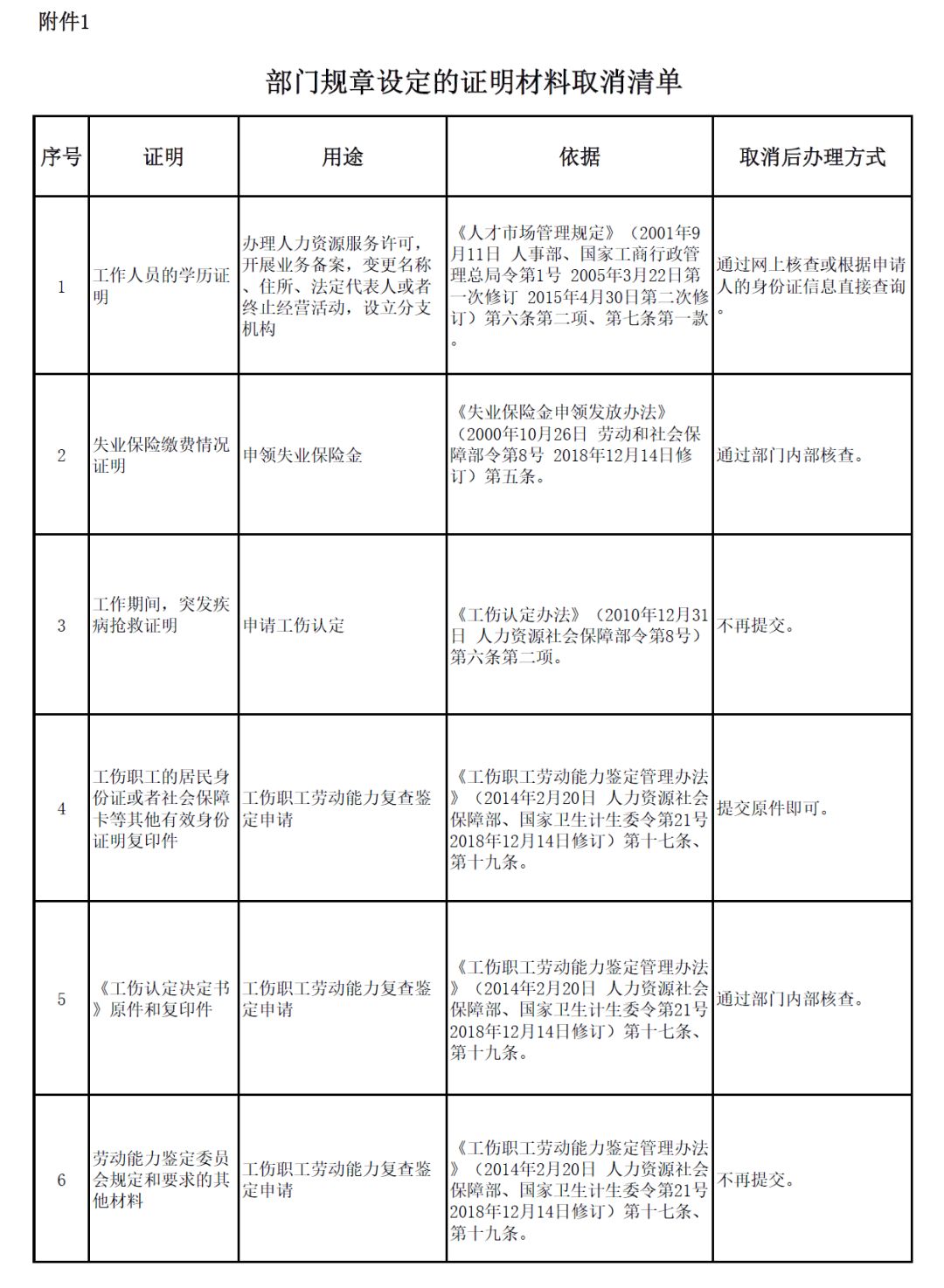 人口信息资源共享_资源共享图片