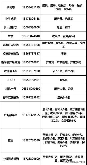 滕州招聘信息_工业强市 产业兴市 聚智滕州 人才招聘会举办