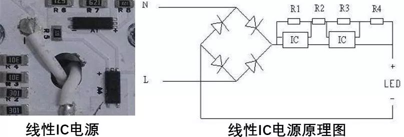 点击进入看图评论