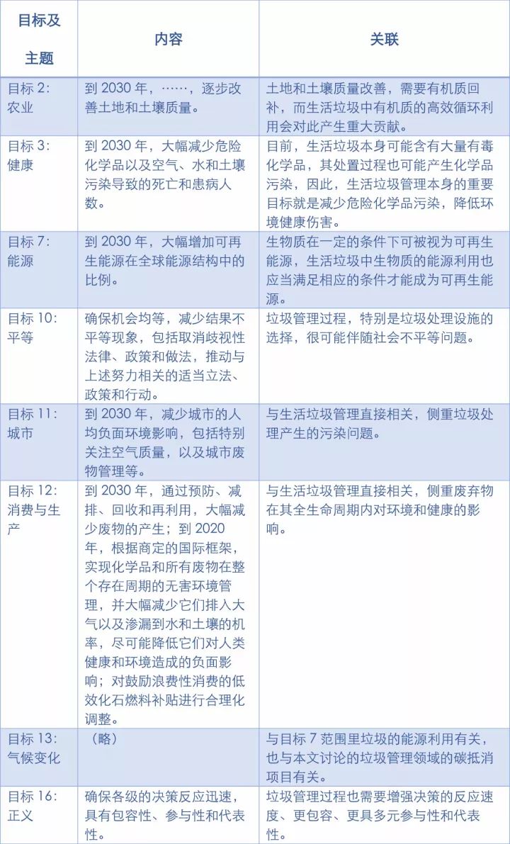 什么叫生物质能源 119a82a735f940dbaf389430b13b6c6f.jpeg