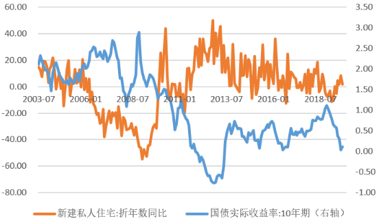 美国投资公司行业分析 1a51ffc3719f4210b5c221aea23374d6.png