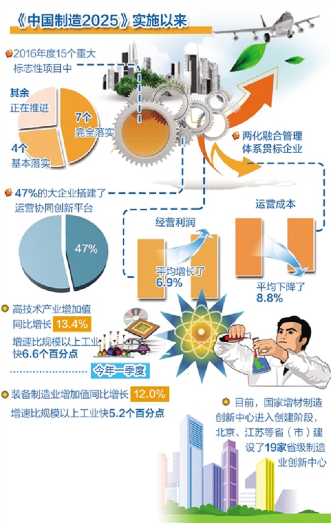 2025广东经济总量_广东经济科教1女主持(3)