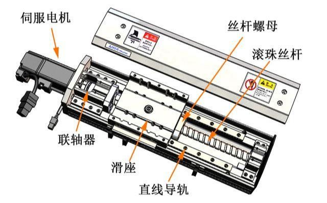 线性模组的价格怎么差别这么大