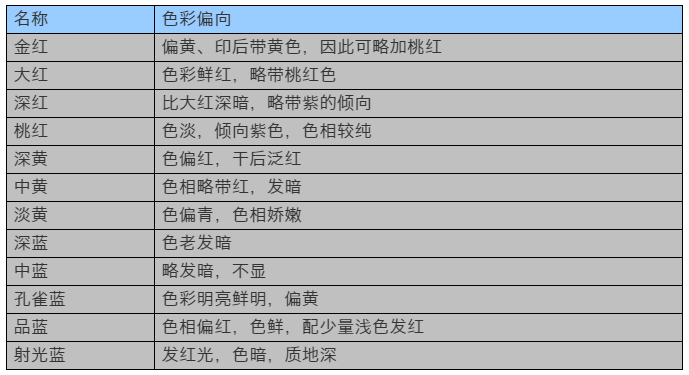 文章配图-3
