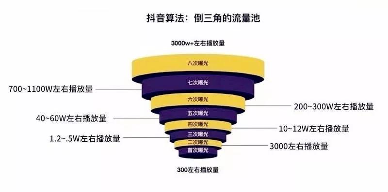 机械原理中k是什么意思_锁机械原理动画演示