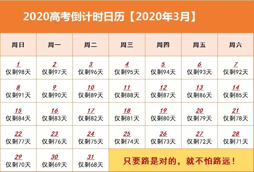 2020高考倒计时日历!你现在所有的付出,都是你去看世界的路!