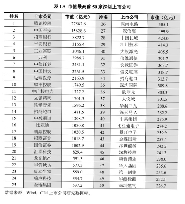 腾讯最近的gdp_欧央行痛表宽松决心 6月强美元仍唱主角