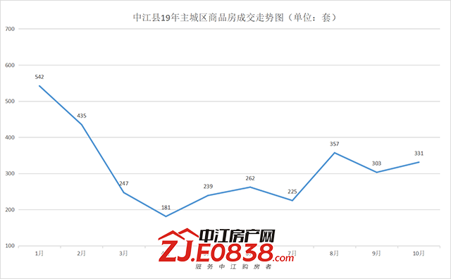中江县2021gdp