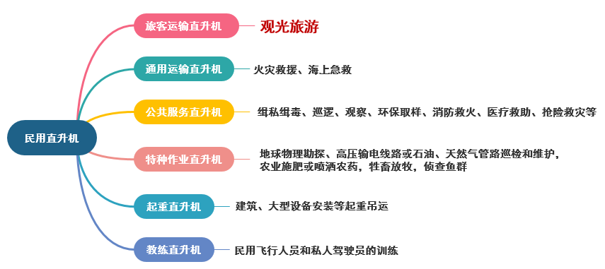 为何美国经济总量遥遥领先_美国为何多次挑衅中国(3)