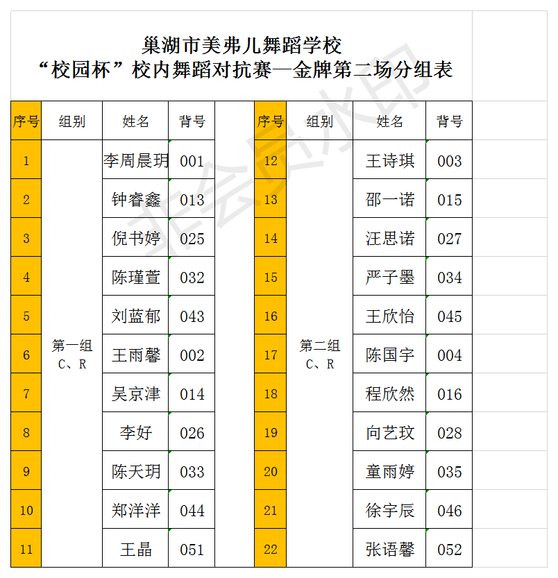 gdp舞蹈比赛章程_舞蹈图片卡通