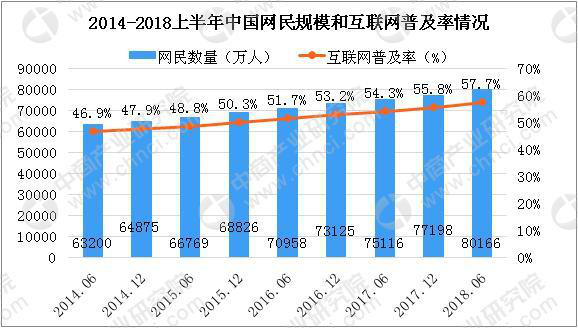 8亿人口_事关8亿就业人口 这个行业最黄金的时代,才刚刚开始