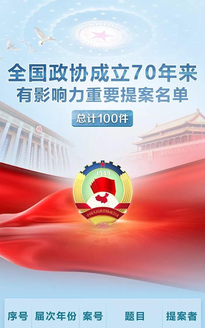 少数民族人口影响力_少数民族人口分布图(3)