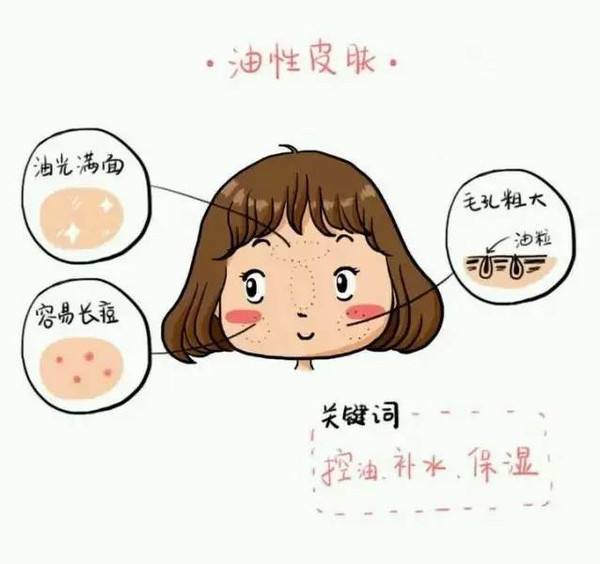 怎么改善脸出油的状况 39398c69ccda41278766fa4bd3811f6c.jpeg